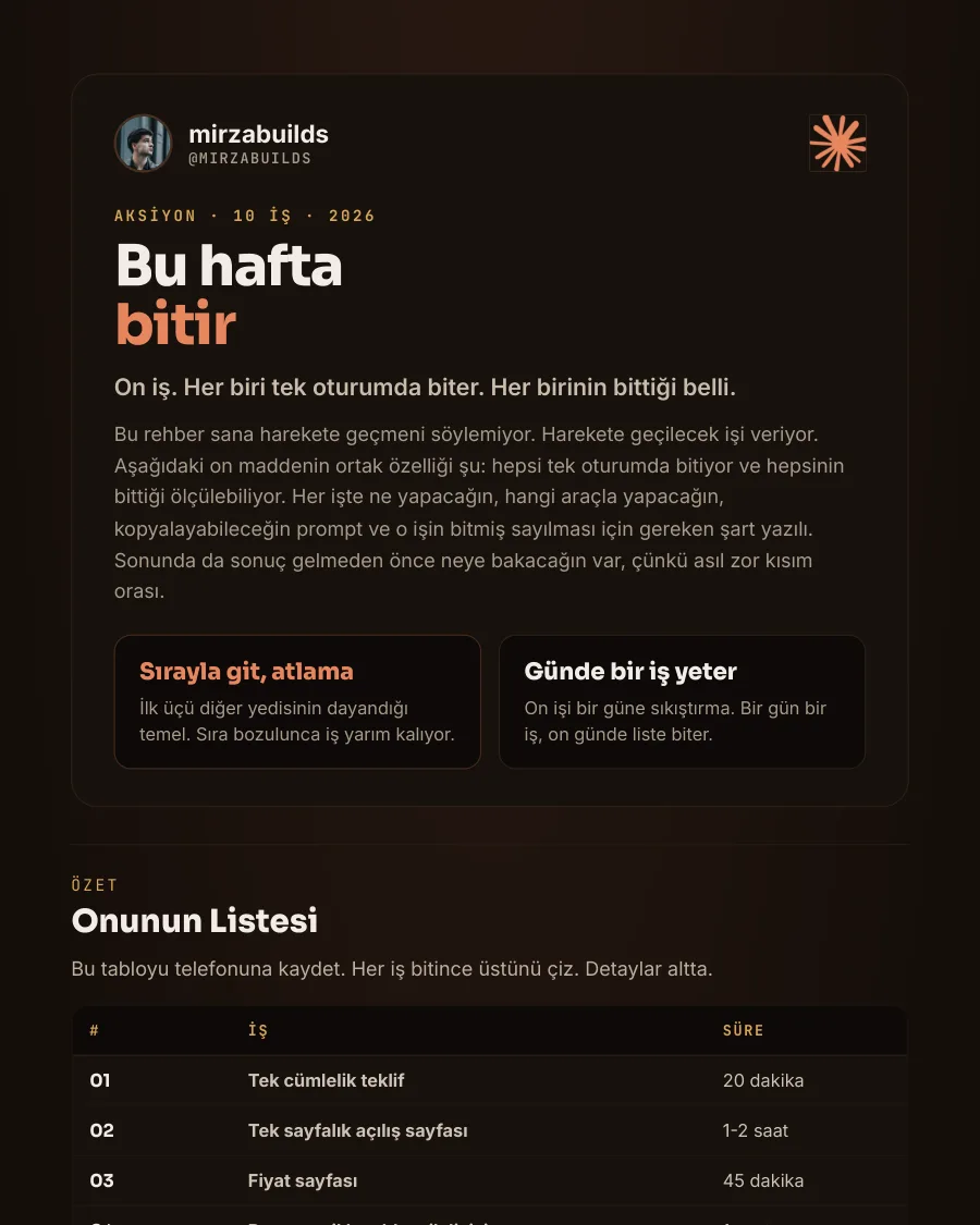 Bu hafta bitir: 10 iş rehberinin ilk sayfası