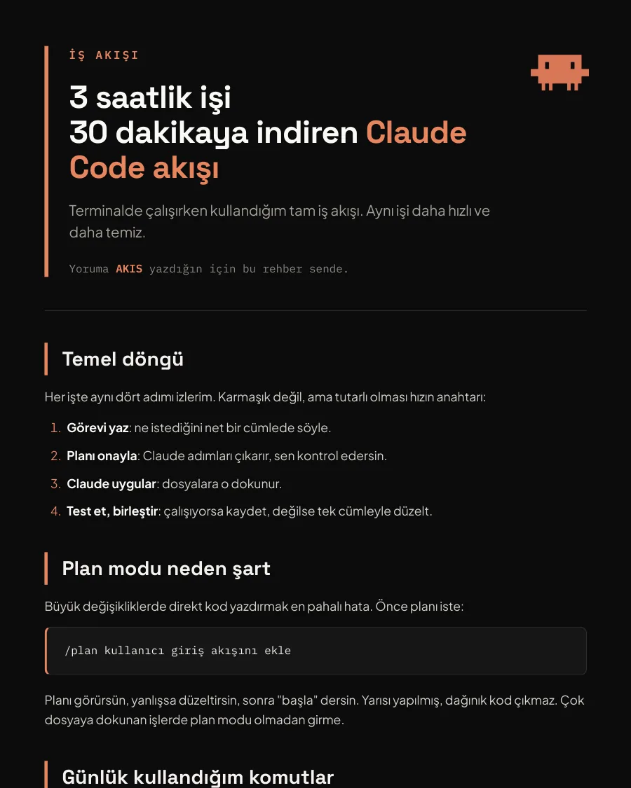 3 saatlik işi 30 dakikaya indiren akış rehberinin ilk sayfası