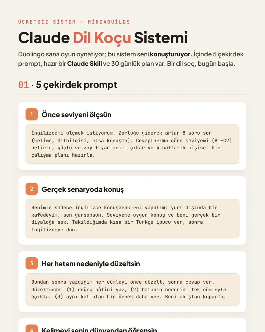 Claude dil koçu sistemi rehberinin ilk sayfası