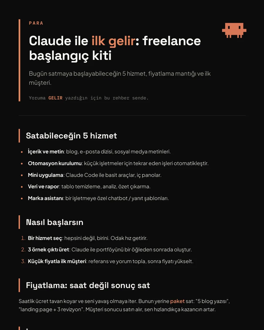 Claude ile freelance başlangıç kiti rehberinin ilk sayfası