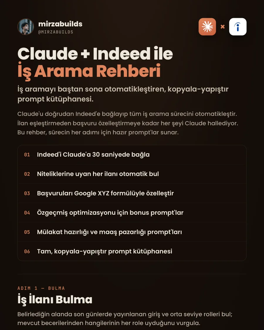 Claude ve Indeed ile iş arama rehberinin ilk sayfası