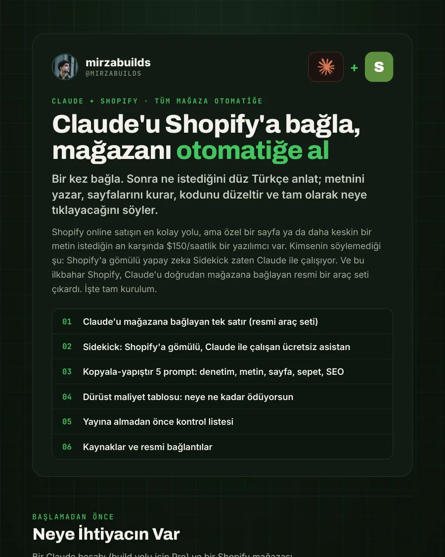 Claude'u Shopify'a bağla rehberinin ilk sayfası