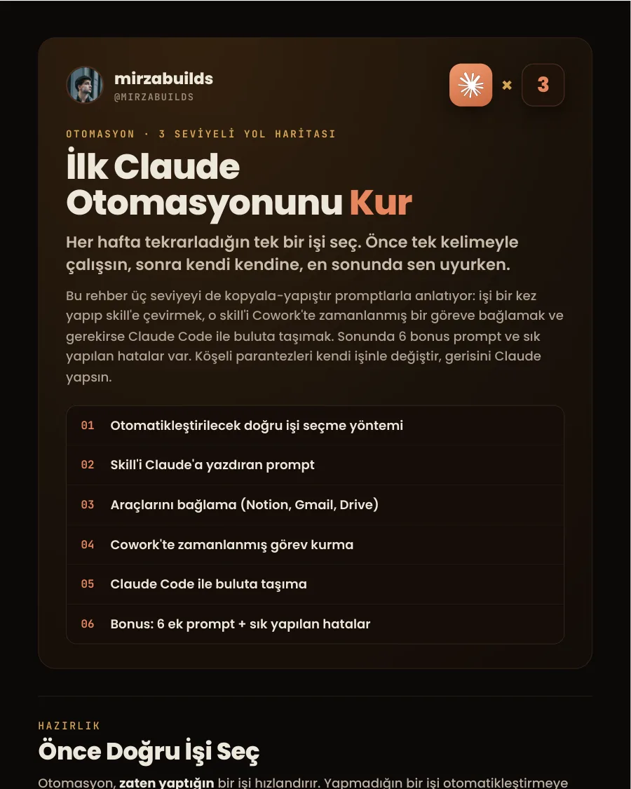 İlk Claude otomasyonunu kur rehberinin ilk sayfası