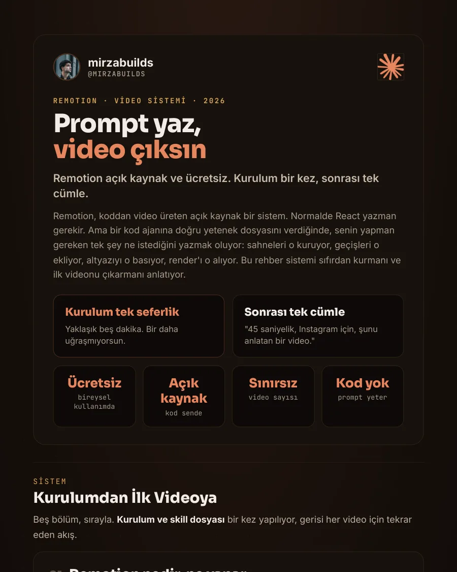 Prompt yaz, video çıksın rehberinin ilk sayfası