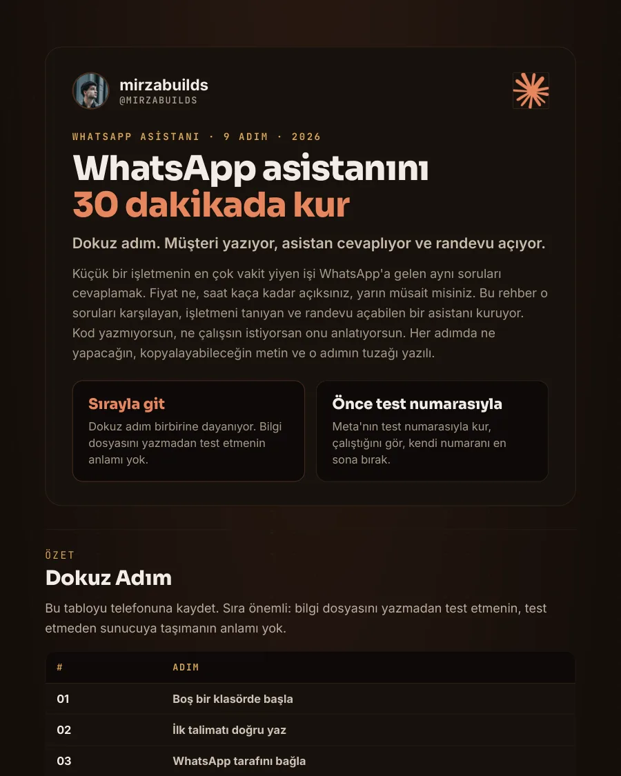 WhatsApp asistanını 30 dakikada kur rehberinin ilk sayfası